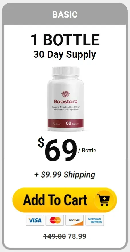 pricing